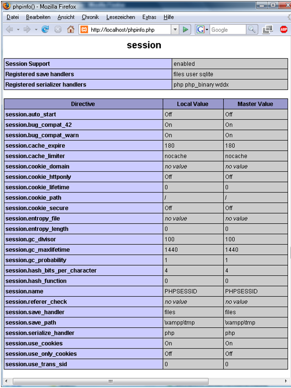 Informationen über Sessioneinstellungen in der php.ini