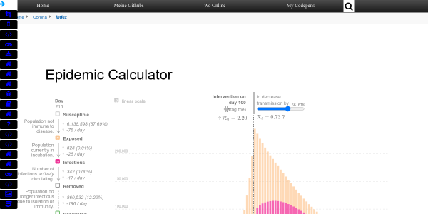 corona epedemie rechner 