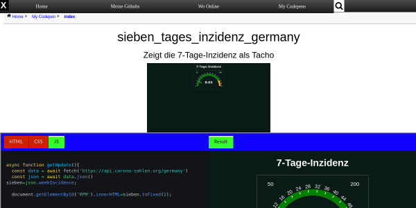 sieben tages inzidenz germany 