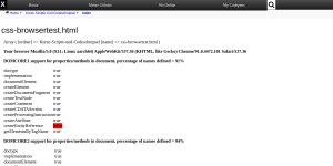 Css Browsertest.html