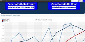 LineChart.htm