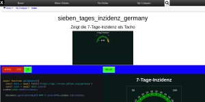 Sieben Tages Inzidenz Germany